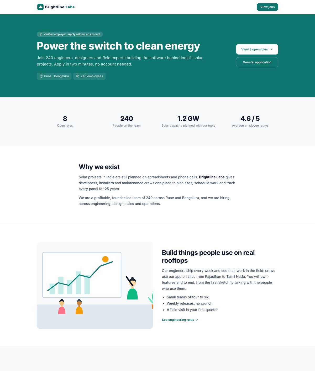 The sample careers page: hero, numbers, company story and values